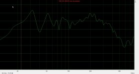 room mode1- mic 2 m distance.jpg