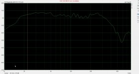 room mode2- mic 0.5 m distance.jpg