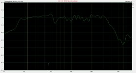room mode2- mic 1 m distance.jpg