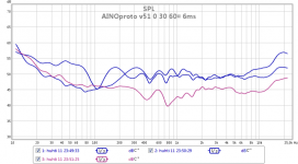 ainoproto v51 0 30 60¤ 6ms.png