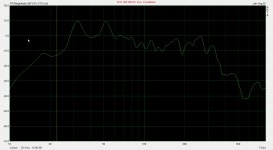 room mode2- mic end of room.jpg