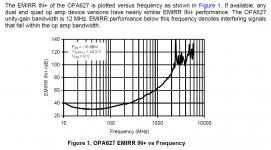 OPA627 EMI RR in+.png OPA627 EMI RR in+.png