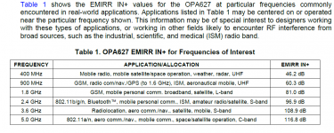 OPA627 EMI sources .4 to 5GHz.png OPA627 EMI sources .4 to 5GHz.png