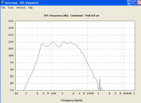 Schermafbeelding 2013-02-16 om 22.43.39.png