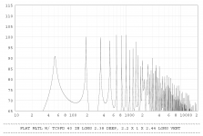Flat-MLTL-SPL.png
