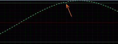 altered_sine.gif