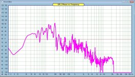 Tapped Horn Measured.jpg