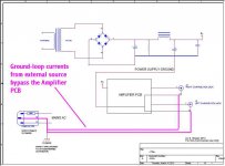 RCA Grounded CHASSIS GROUND DIAGRAM.jpg RCA Grounded CHASSIS GROUND DIAGRAM.jpg