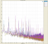 FFT Spectrum Monitor - zoom in no xo.png
