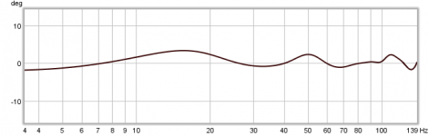 sub phase.png sub phase.png