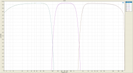 FR - 6 channels 200Hz 1500Hz (zoom).png