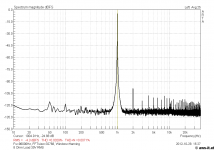 1024x718-THD+N_1kHz_30VRMS.png