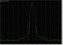 G50 - THD jitter.png