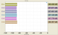 THD+N Ratio - 2VRMS.png