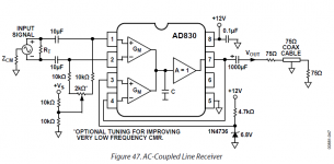 AD830 ac coupled line receiver.png