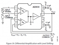 AD830 diff amp level shift.png