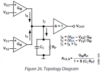 AD830 fig 26 topology diagram.png