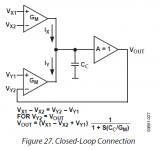 AD830 fig 27 closed-loop connection.png