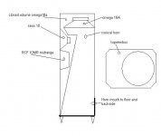 box 3 way horn.JPG
