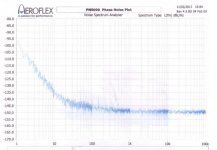 HCD_Phase_Noise.jpg