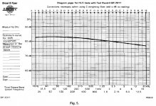 B&K Fig 5.JPG