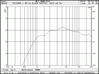 TPL150H.gif