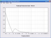 diaphragm displacement.jpg