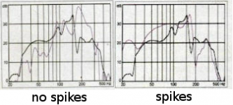 spikes.png