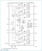 TDA8566 block diagram.png