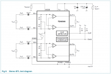 TDA8566 stereo BTL circuit.png