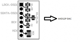 Remapped Connections.png