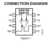 AD8129 AD8130 connection diagram.png