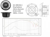 SB  29RCDN-4.jpg