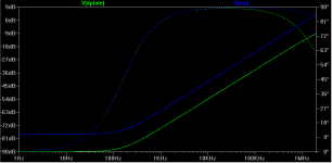 test-shuntcascode-1a-linerej1.PNG