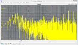 Wideband Driver Spectral Contamination fundamental notched.JPG