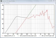 MaxSPLFostexFE126En.jpg MaxSPLFostexFE126En.jpg