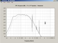 4ea_Levan_Horn_JBL_2442H_SPL_Xmax.jpg