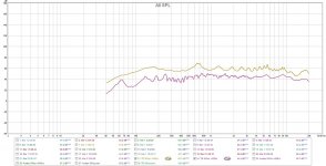 tb on-axis measurementsresize.jpg