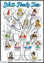 Schitt Family Tree - Cartoon.jpg