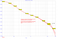 openamp_fch.PNG