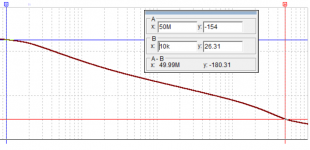 PMA riaa no RF filt.png PMA riaa no RF filt.png