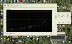 D2 D3 vs Freq at 192kHz 24bit.jpg