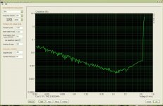 THD vs Level at 48kHz 24bit No002-1.jpg