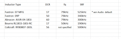 Inductors for JG Filter.png