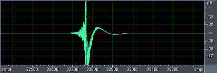 7IR LR4 250HP 1ksamples.gif 7IR LR4 250HP 1ksamples.gif