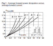 Power-dissipation.png