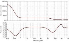 TWRPS_Impedance.jpg