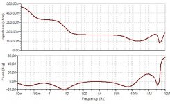 Impedance.jpg