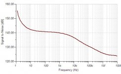 noise_ratio.jpg