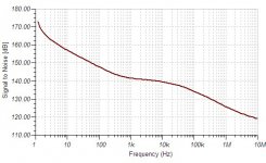 noise_ratio.jpg